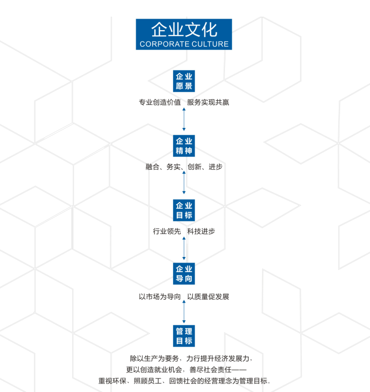 湖南塞凡電氣科技有限公司,湖南GCS低壓抽出式開(kāi)關(guān)設(shè)備,高壓電纜分支箱
